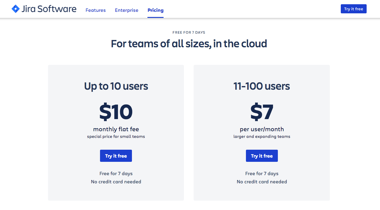 Jira Pricing